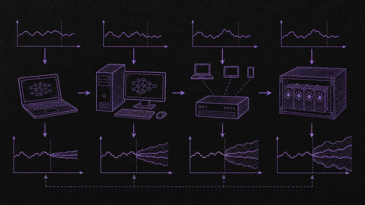 A local workstation and server stack routing time-series streams and contextual signals into forecast curves