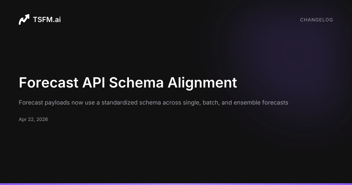 Forecast API Schema Alignment — TSFM.ai